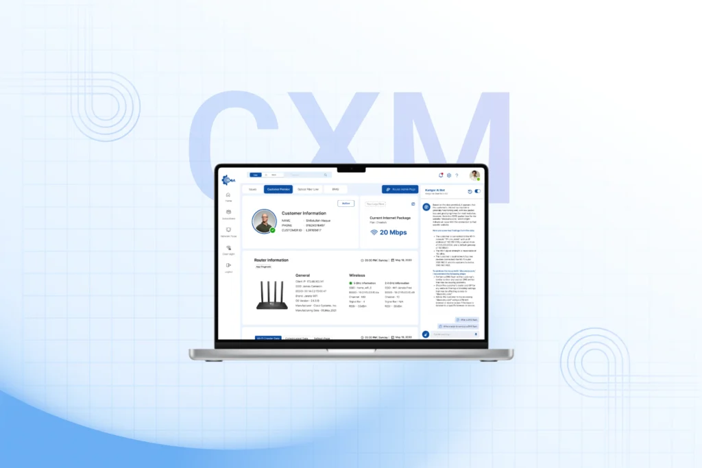 Telecommunication CXM Through Analytics